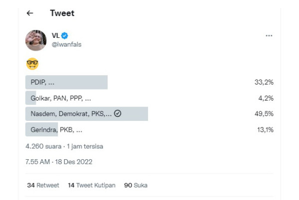 Iwan Fals Bikin Polling Koalisi Partai, Hasilnya Mengejutkan!