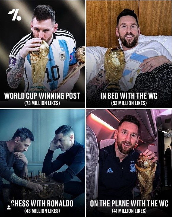 4 Postingan Instagram dengan Like Terbanyak di Dunia Resmi Milik Lionel Messi!