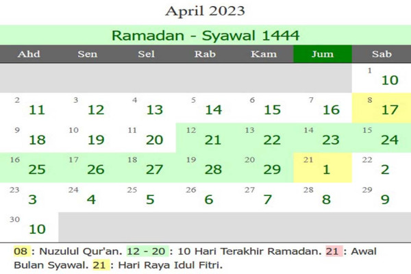 Daftar Hari Besar Islam 2023 Lengkap Jadwal Puasa Ramadhan