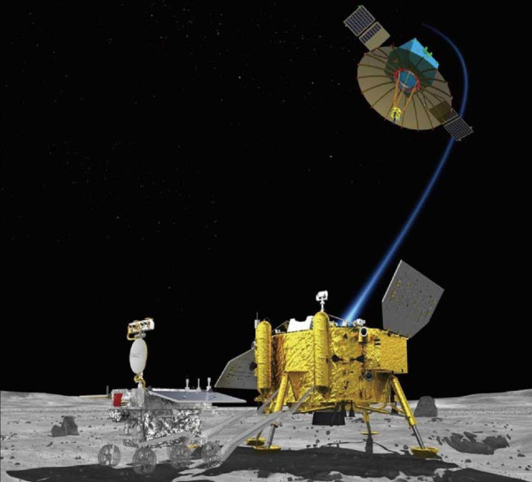 Misi Penjelajah Chang'e 4, China Targetkan Peroleh Data Penting tentang Bulan