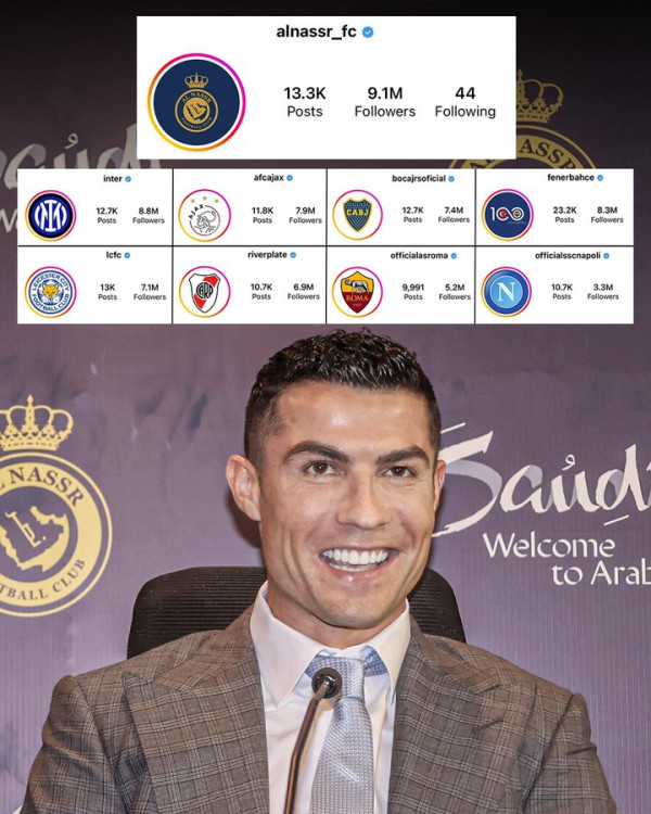 Efek Ronaldo, Follower Instagram Al-Nassr Kini Kalahkan Ajax, As Roma, dan Inter Milan