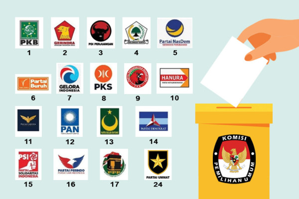 Usia Ketua Umum Parpol Peserta Pemilu 2024: Megawati Paling Tua, Ridho Rahmadi Termuda