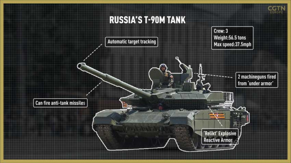 Kecanggihan T-90 M Dipuji Komandan Tank Rusia, Punya Sistem Kendali Tembakan Terbaik