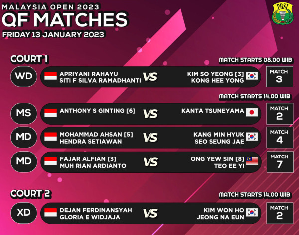 Jadwal Wakil Indonesia di Perempat Final Malaysia Open, Jumat (13/1/2023)