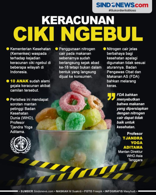 Jakarta Temukan 1 Kasus Ciki Ngebul, Dinkes: Ringan, 3 Hari Istirahat Sembuh
