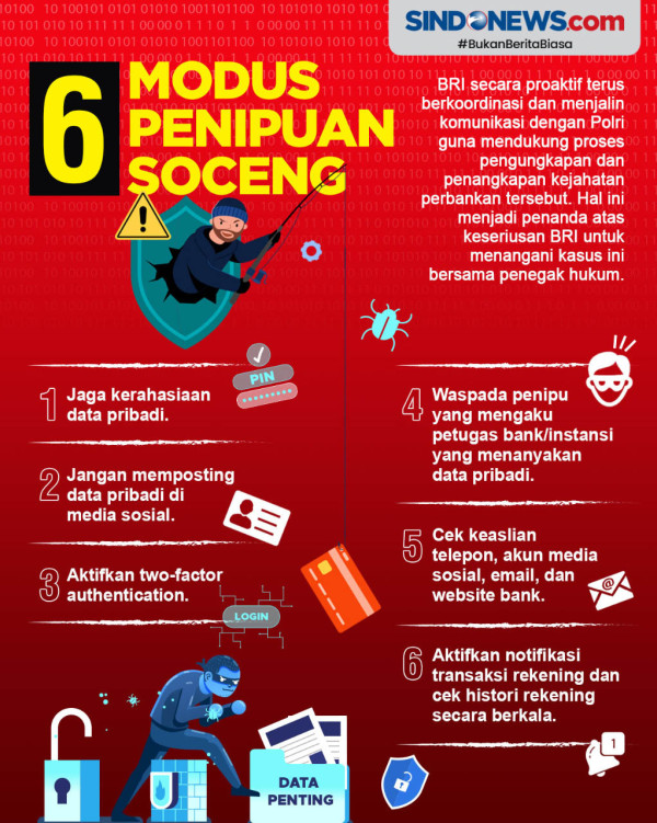 Jurus Jitu Kolaborasi BRI-Polri Ungkap Pelaku Pembuat dan Penyebar APK Palsu