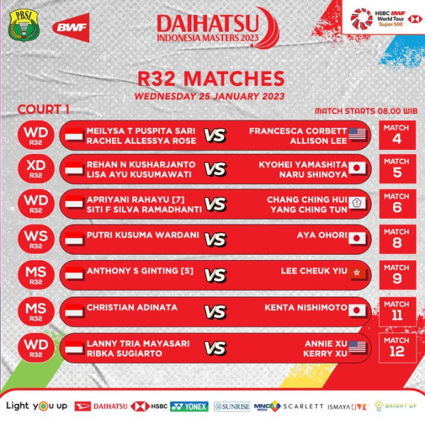 Jadwal Indonesia Masters 2023 Hari Ini: Tunggal Putra Siap Guncang Istora