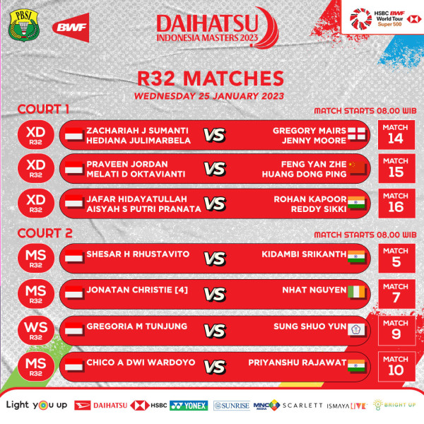 Jadwal Indonesia Masters 2023 Hari Ini: Tunggal Putra Siap Guncang Istora