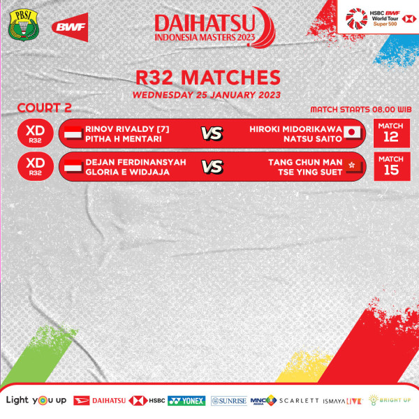 Jadwal Indonesia Masters 2023 Hari Ini: Tunggal Putra Siap Guncang Istora