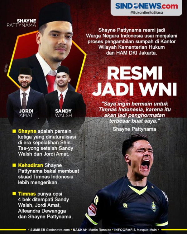 Media Vietnam Soroti Naturalisasi Shayne Pattynama Resmi Bela Timnas Indonesia