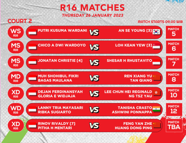 Jadwal Pebulu Tangkis Indonesia di Babak 16 Besar Indonesia Masters 2023