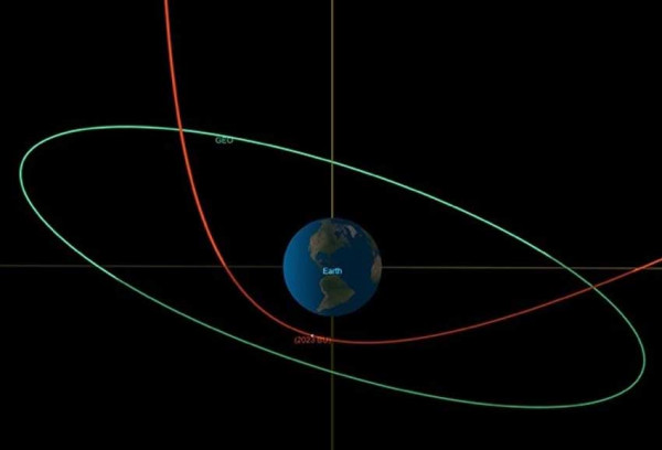Asteroid Kecil Lincah Melintas Dekat Bumi, Hanya Berjarak 3.600 Km
