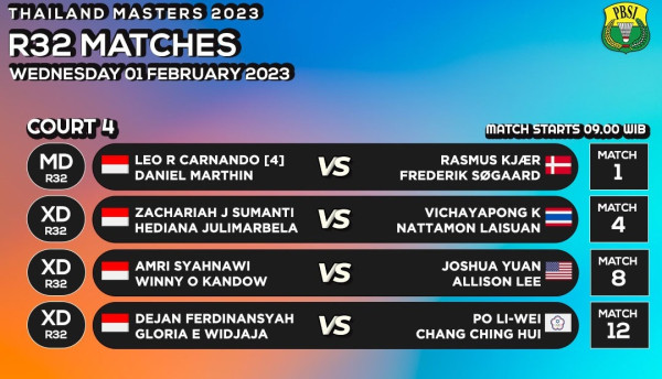 Jadwal Wakil Indonesia di Babak 32 Besar Thailand Masters 2023, Rabu (1/2/2023)