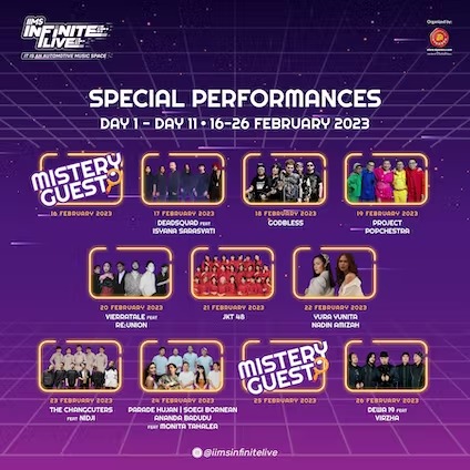 IIMS 2023 Diserbu Banyak SUV China dan Musisi Terkenal, Ini Harga dan Cara Beli Tiketnya