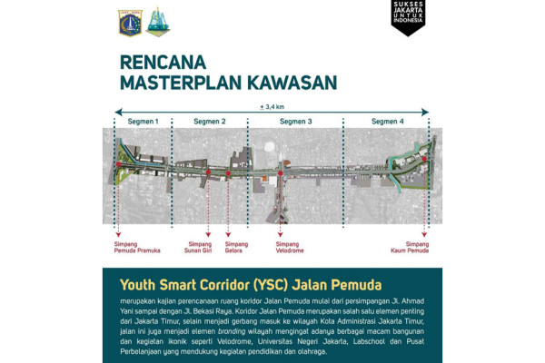 Percantik Jalan Pemuda, Pemprov DKI Usung Konsep Youth Smart Corridor