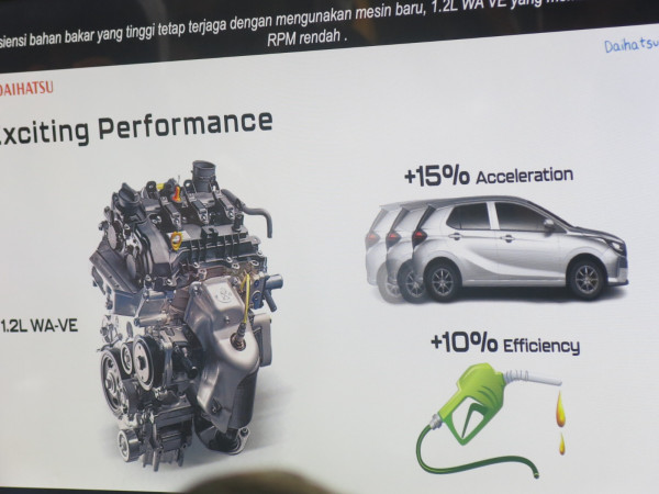 ADM Kenalkan All New Astra Daihatsu Ayla, Ini Bedanya dengan Toyota Agya Baru