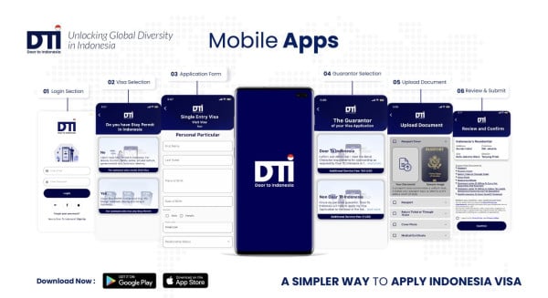 Aplikasi Doortoid Bikin Pengurusan Visa dan Izin Tinggal Wisatawan Semudah Sentuhan Jari