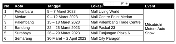 MMKSI Berikan Penawaran Spesial di Ajang IIMS 2023