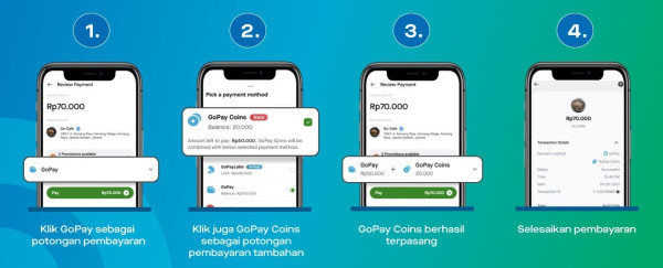Cara Menukar GoPay Coins untuk Tiket Nonton Bioskop