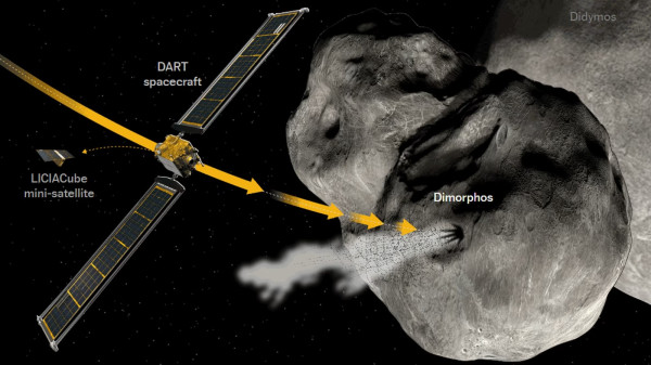 NASA Yakin Menabrak Asteroid dengan Pesawat Ruang Angkasa Efektif Selamatkan Bumi dari Kiamat