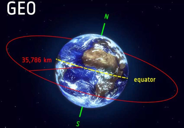 Pesawat Ruang Angkasa China Intai dan Dekati Satelit AS di Orbit Geostasioner Bumi