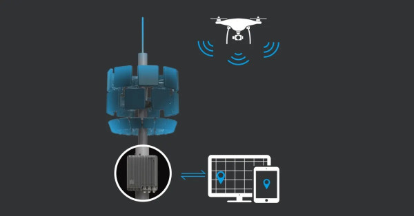 Dimanfaatkan Rusia Gempur Ukraina, DJI Hentikan Penjualan Drone AeroScope