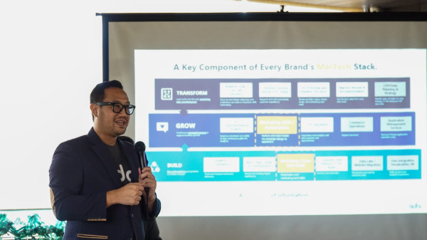 Bidik Tujuan Pemasaran Berdasarkan Data Analitik CRM dan WhatsApp