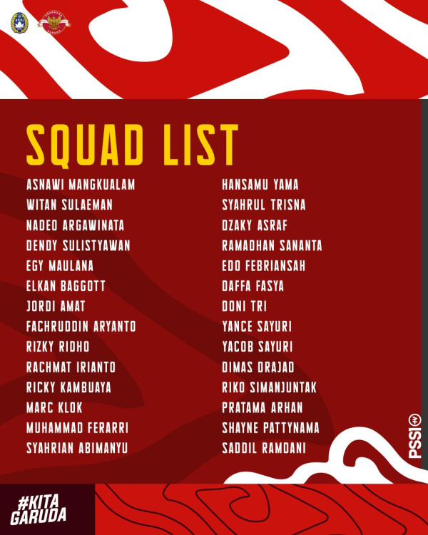 Shin Tae-yong Umumkan Skuad Timnas Indonesia vs Burundi: Ada Shayne Pattynama, Tanpa Sandy Walsh!