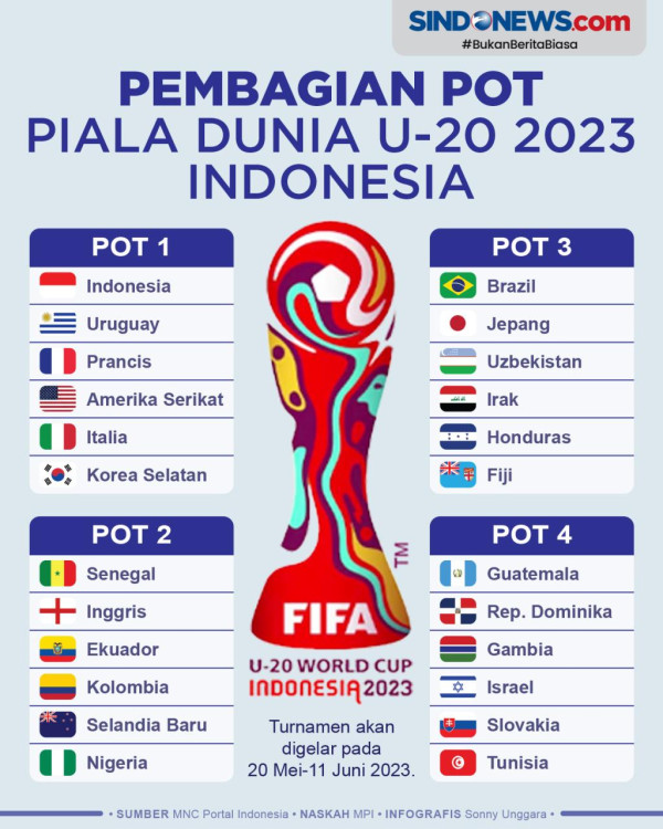 Indra Sjafri Lega Indonesia Terhindar dari Timnas Prancis di Fase Grup Piala Dunia U-20