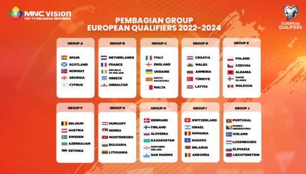 Saksikan LIVE di K-Vision Kompetisi Sepak Bola Bergengsi Kualifikasi Piala Eropa 2024