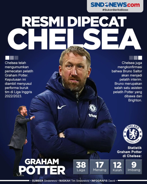 Jelang Chelsea vs Liverpool: Debut Bruno Saltor, Harapan Baru The Blues