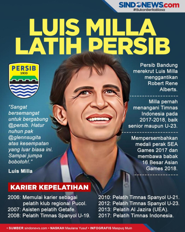 Hegemoni Persib Bandung dan Representasi Sepak Bola Jawa Barat
