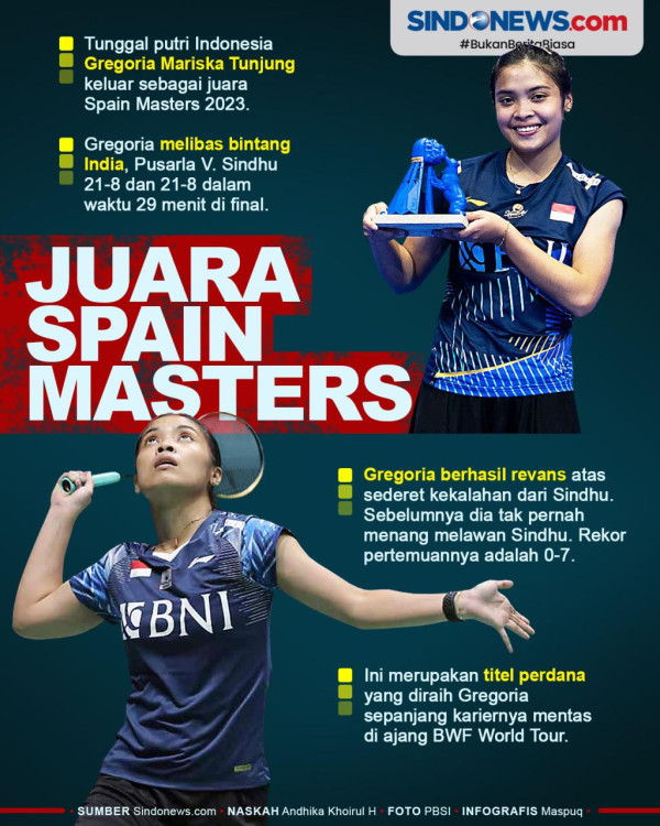 Alasan Gregoria Mariska Ditarget Medali Emas Olimpiade 2024