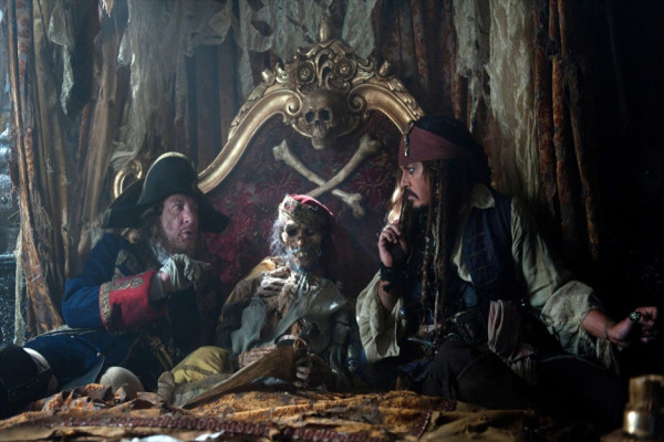 10 Film Paling Cuan di Box Office Ini Bikin Kecewa Kritikus