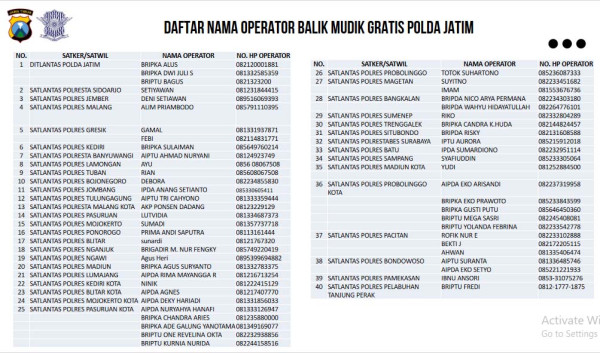 Polda Jatim Siapkan 127 Bus Gratis untuk Arus Balik