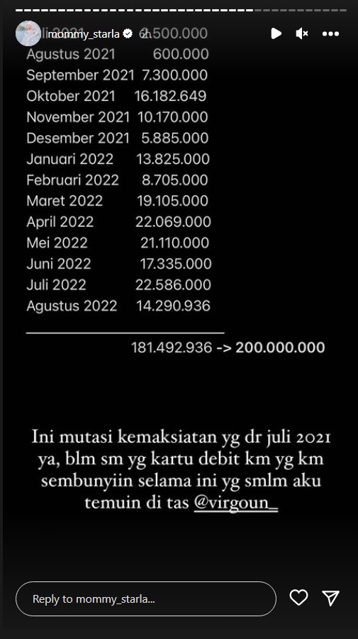 Istri Bongkar Virgoun Habiskan Rp200 Juta untuk Selingkuh
