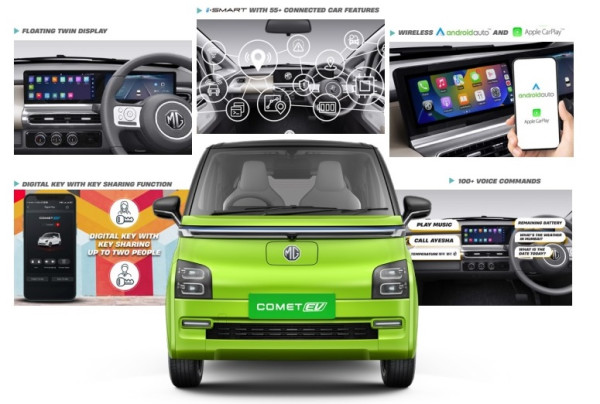 MG Motor Bawa Wuling Air ev ke India, Harganya Jadi Rp143 Juta