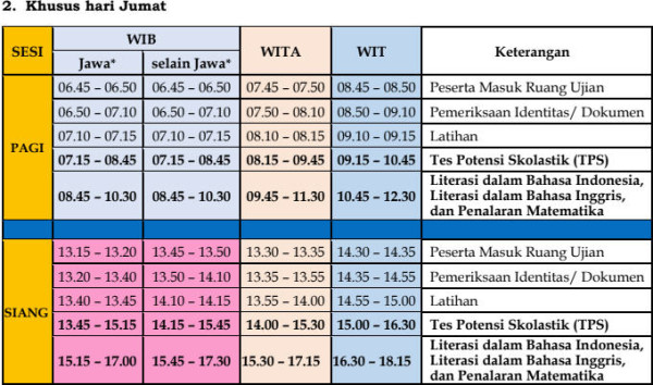 Penyesuaian Waktu UTBK SNBT 2023, Baca sampai Habis Ya