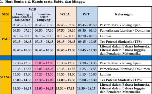 Penyesuaian Waktu UTBK SNBT 2023, Baca sampai Habis Ya