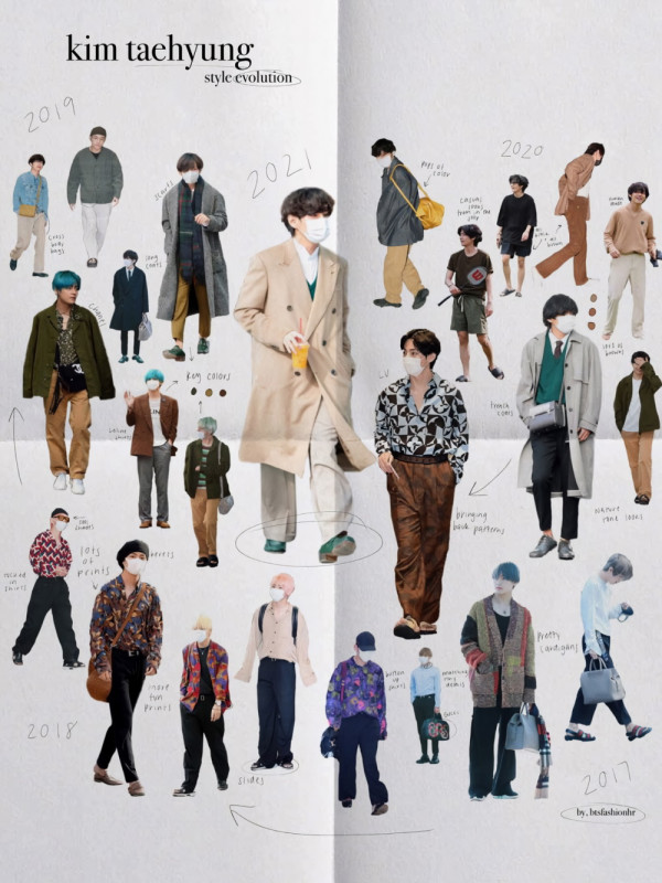 Miliki Selera Fashion yang Sempurna, V BTS Dinobatkan Jadi Bintang Fashion Airport