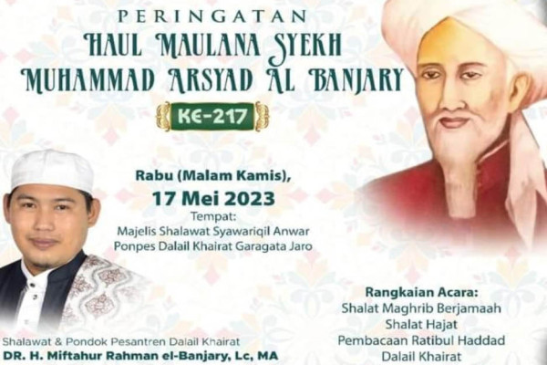 Sujud Syukur Menurut Syaikh Muhamamd Arsyad Al-Banjari