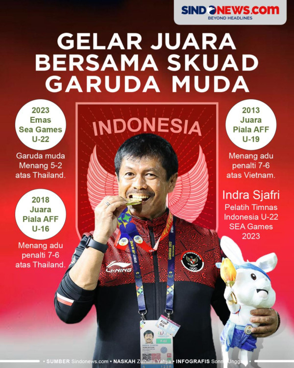 Eks Pelatih Timnas Thailand Akira Nishino Jadi Dirtek PSSI Pengganti Indra Sjafri?