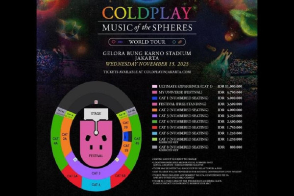 7 Tips Aman Beli Tiket Konser lewat Jastip, Nomor 6 Jangan Tergiur Harga Murah