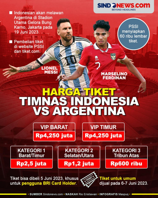 Siap-siap War Tiket Indonesia vs Argentina di BRI Mulai 5 Juni!