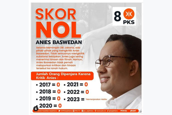 PKS Beri Skor 0 ke Anies Baswedan, Kenapa?