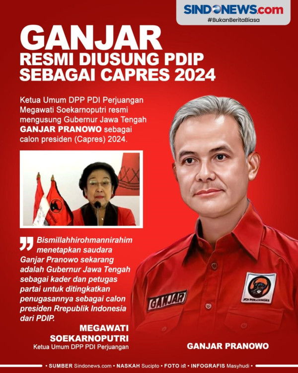 Dari Sandiaga, Erick Thohir, TGB hingga AHY