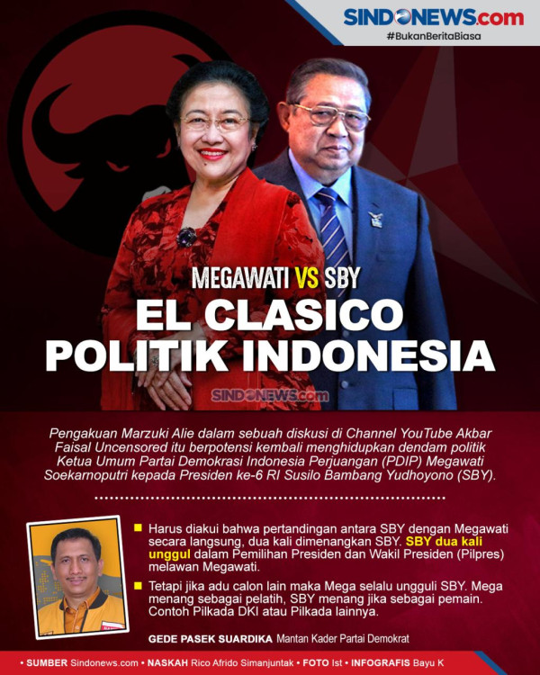 Puan Optimistis Rekonsiliasi Mega-SBY Tak Temui Jalan Buntu, Demokrat: Ini Harapan Bersama