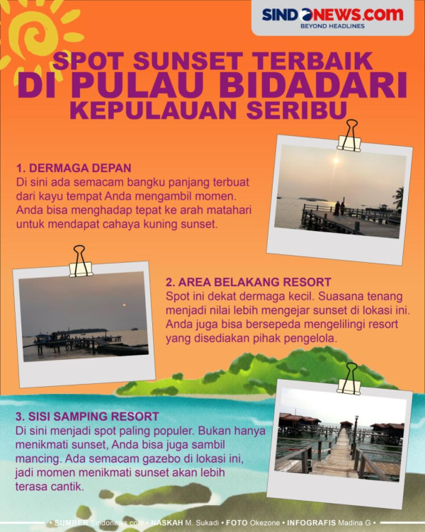 Libur Iduladha, Kepulauan Seribu Diserbu 2.115 Wisatawan