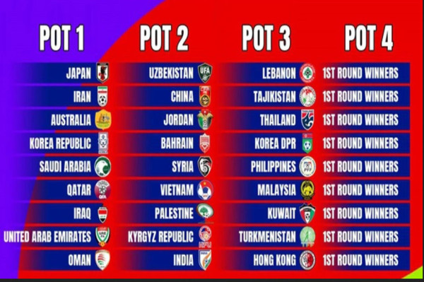Pamer Pot Kualifikasi Piala Dunia 2026, Media Vietnam: Indonesia Harus Lewati Playoff