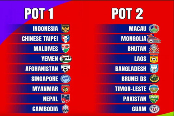 Pamer Pot Kualifikasi Piala Dunia 2026, Media Vietnam: Indonesia Harus Lewati Playoff